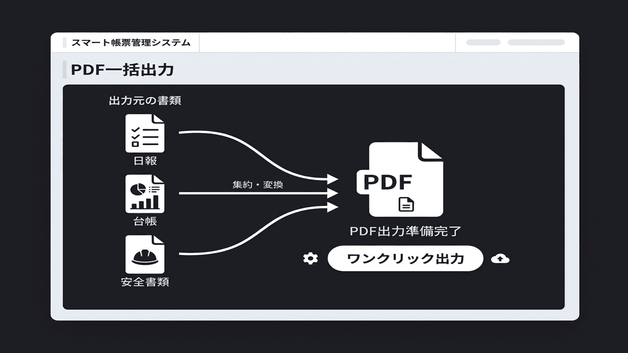 PDF一括出力のUI画面