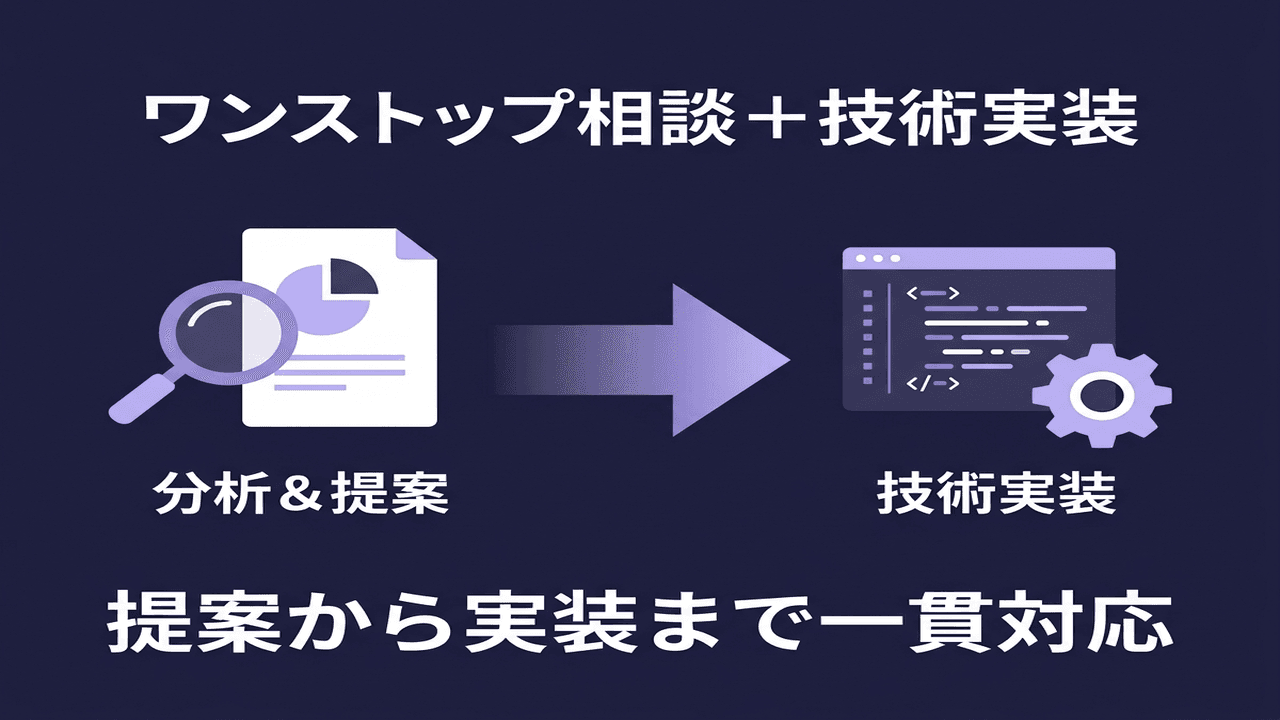 技術実装のイメージ
