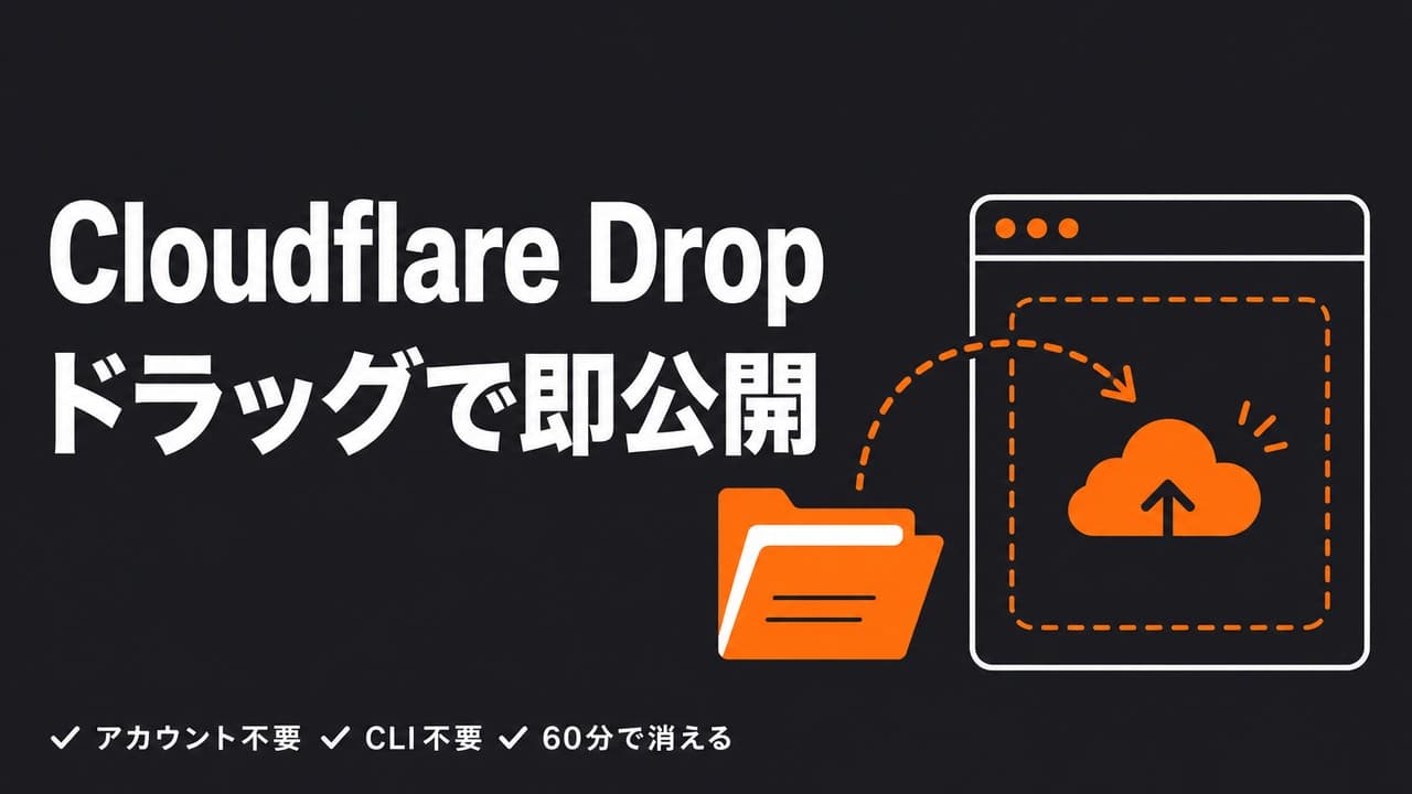Cloudflare Dropとは|アカウント不要でサイトを即公開