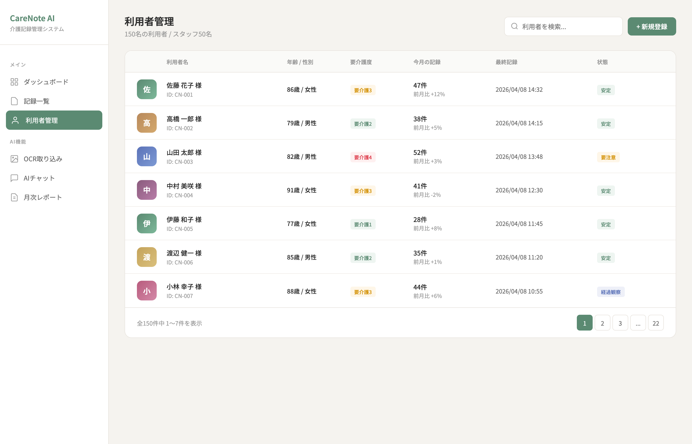 利用者管理｜150名分のデータを一元管理