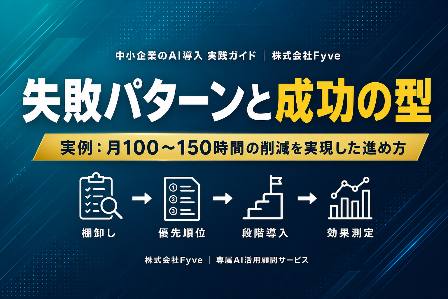 中小企業のAI導入 失敗パターンと成功の型(無料ガイド)