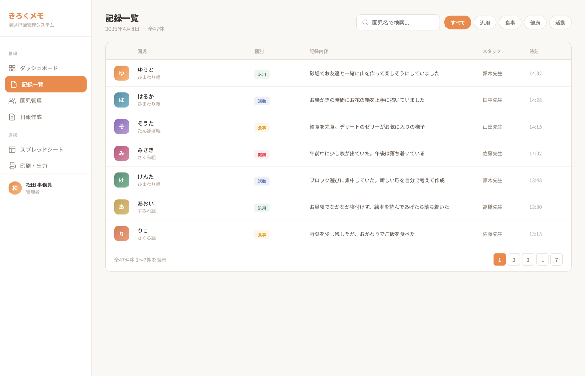 記録一覧|誰が・いつ入力したかが自動で残る