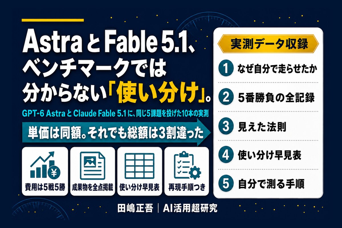 Astra と Fable 5.1、ベンチマークでは分からない「使い分け」。