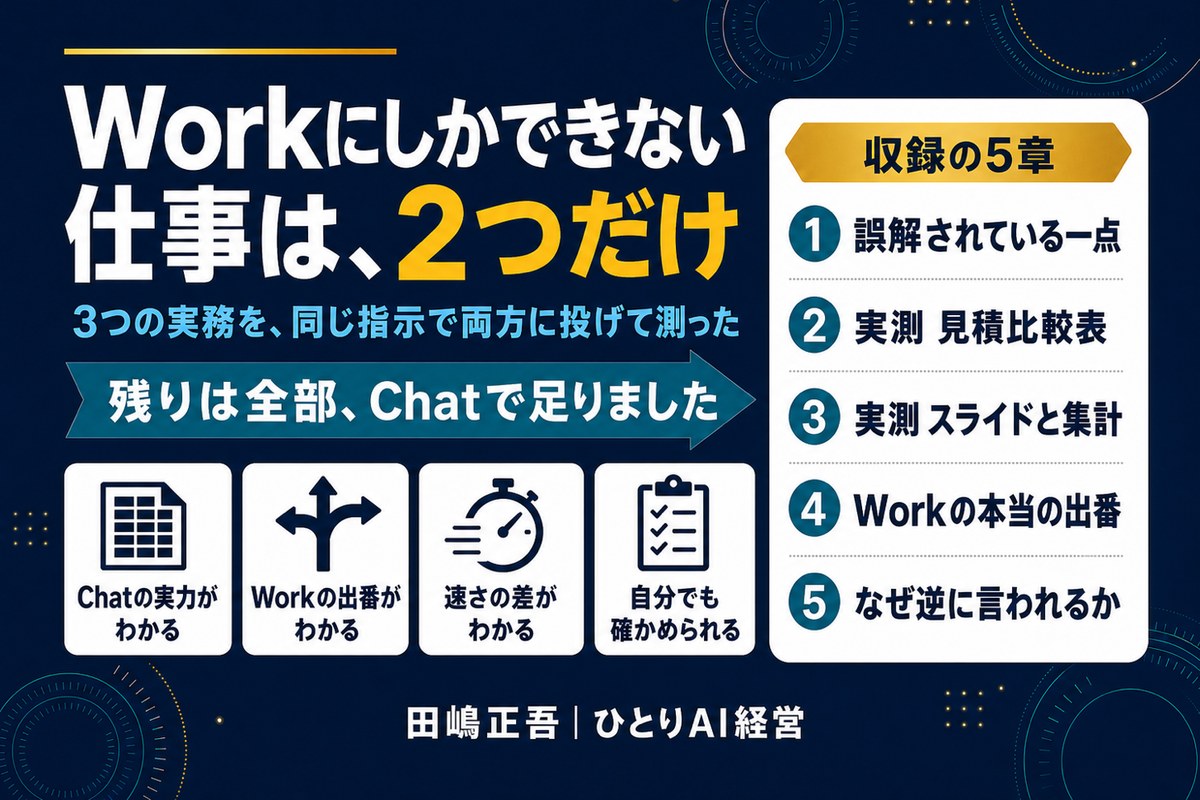 Workにしかできない仕事は、2つだけ