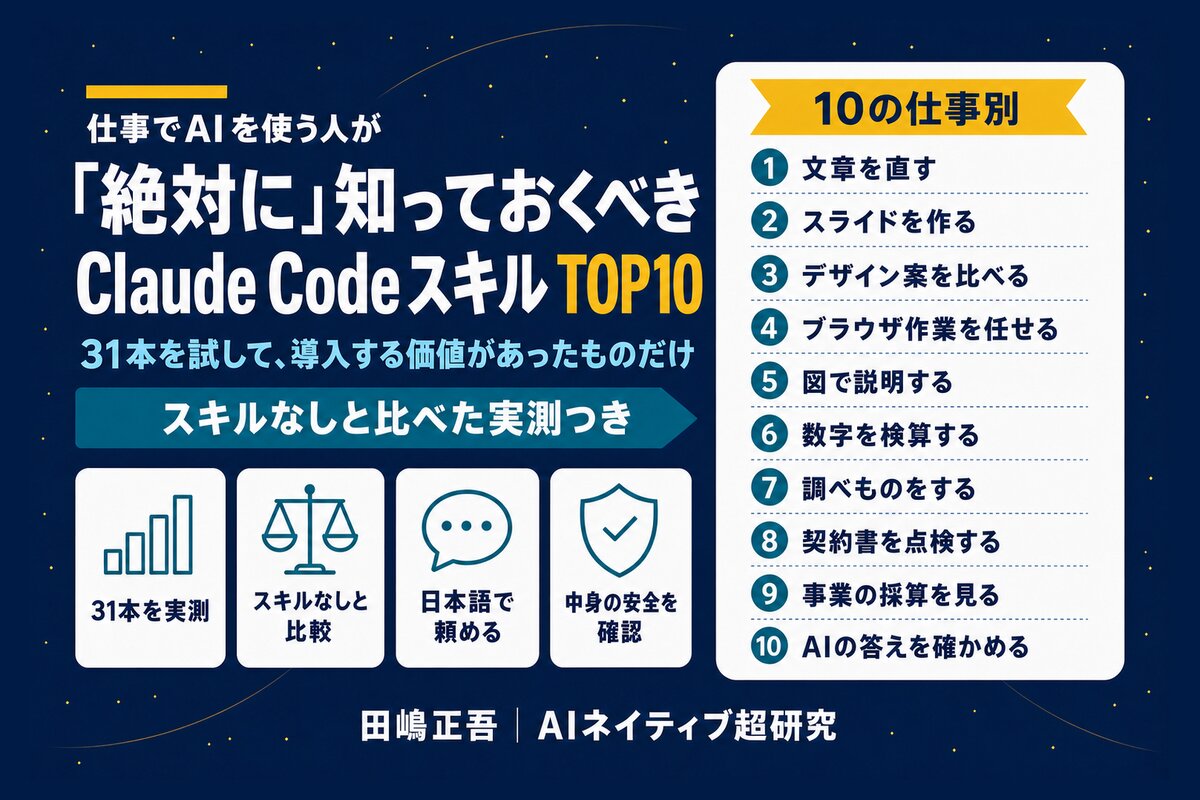 仕事でAIを使う人が「絶対に」知っておくべき Claude Codeスキル TOP10