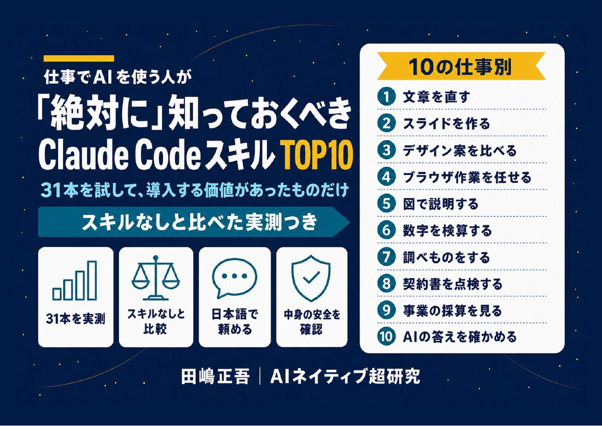 無料配布PDF: 仕事でAIを使う人が「絶対に」知っておくべき Claude Codeスキル TOP10。31本を試して、導入する価値があったものだけ