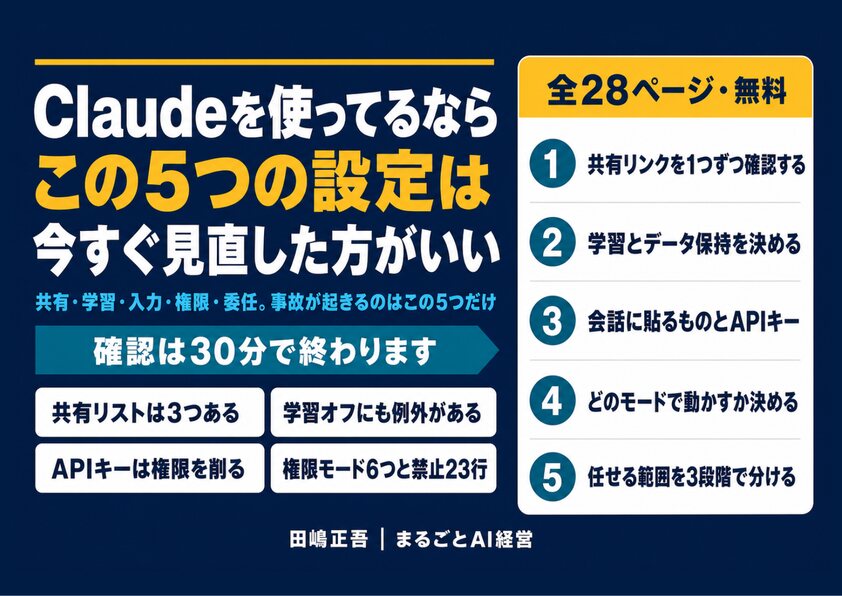 無料配布PDF: Claudeを使ってるなら、この5つの設定は今すぐ見直した方がいい — 共有・学習・入力・権限・委任