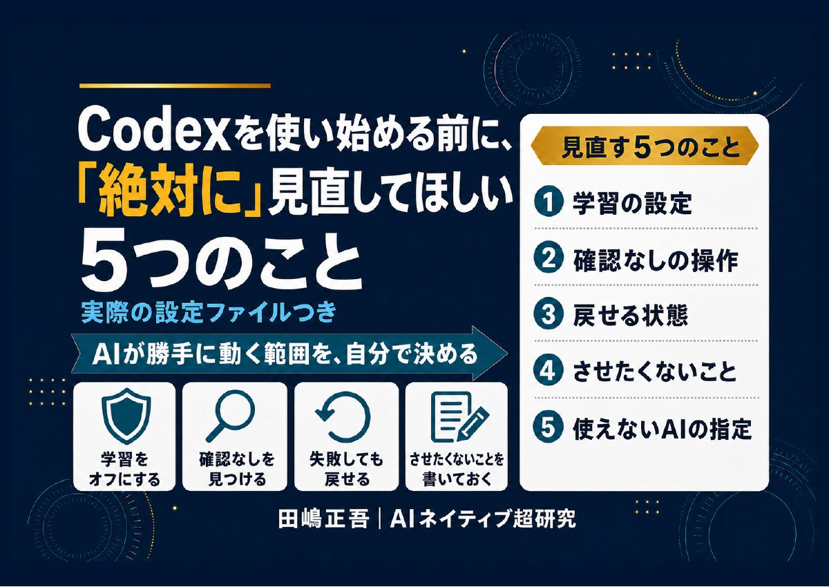 無料配布PDF: Codexを使い始める前に、「絶対に」見直してほしい5つのこと。実際の設定ファイルつき
