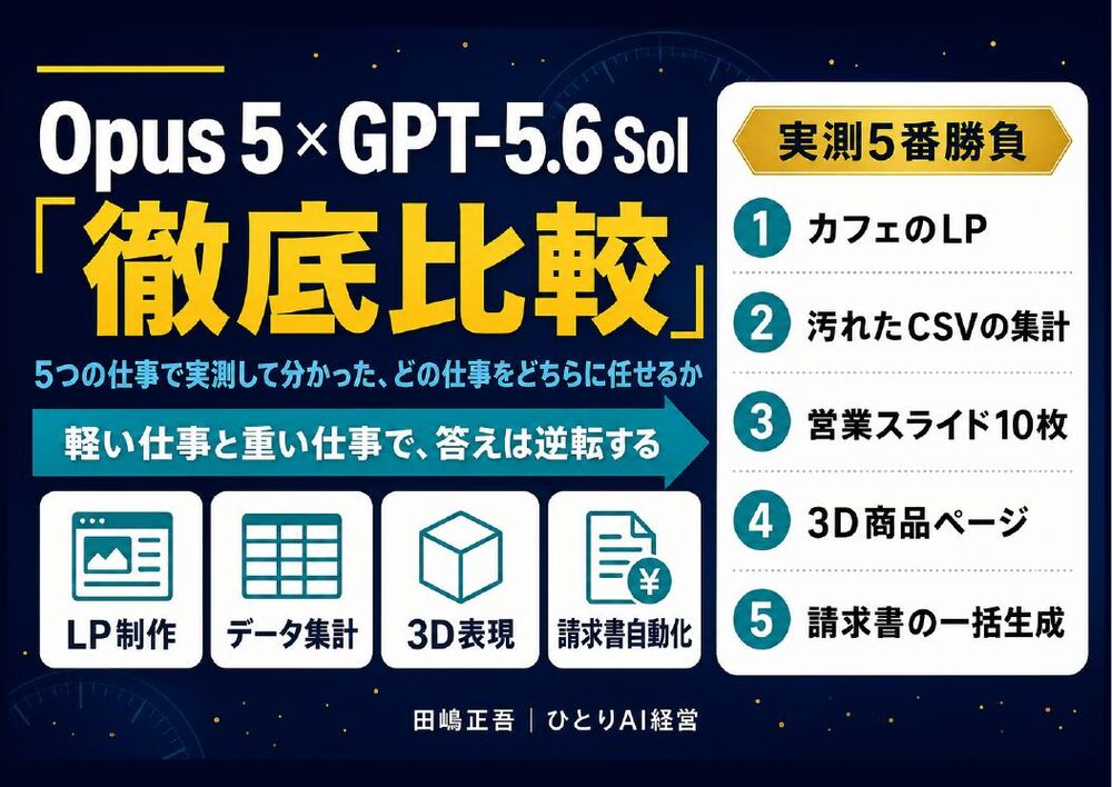 無料配布PDF: Opus 5 × GPT-5.6 Sol 徹底比較 — 5つの仕事で実測して分かった、どの仕事をどちらに任せるか