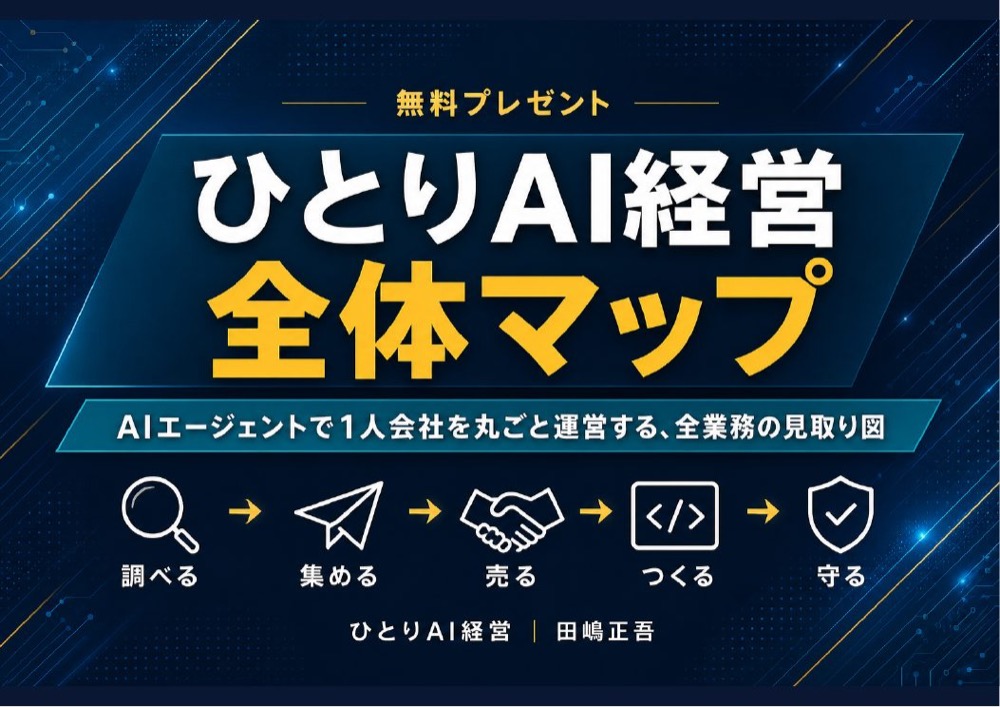 無料配布PDF: ひとりAI経営 全体マップ — AIエージェントで1人会社を丸ごと運営する、全業務の見取り図